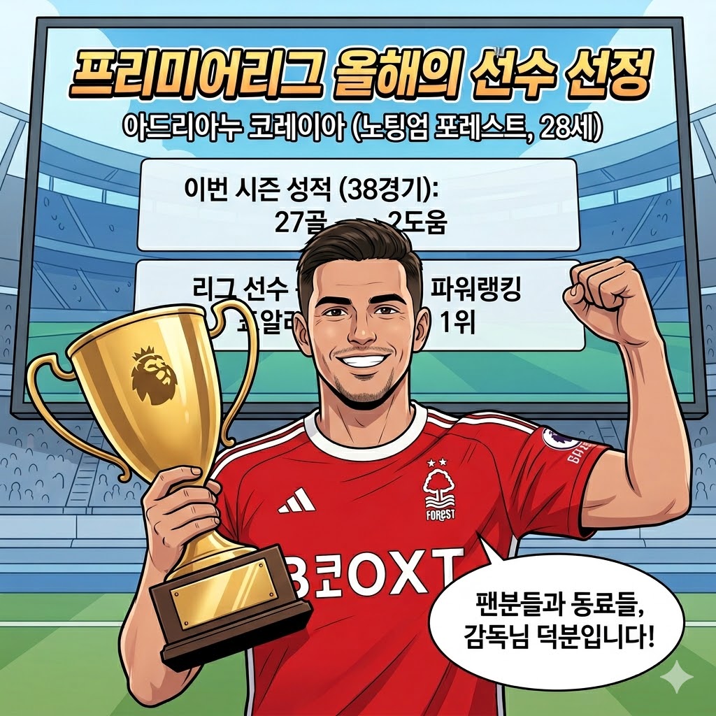 27골의 사나이 코레이아, EPL 정상에 서다