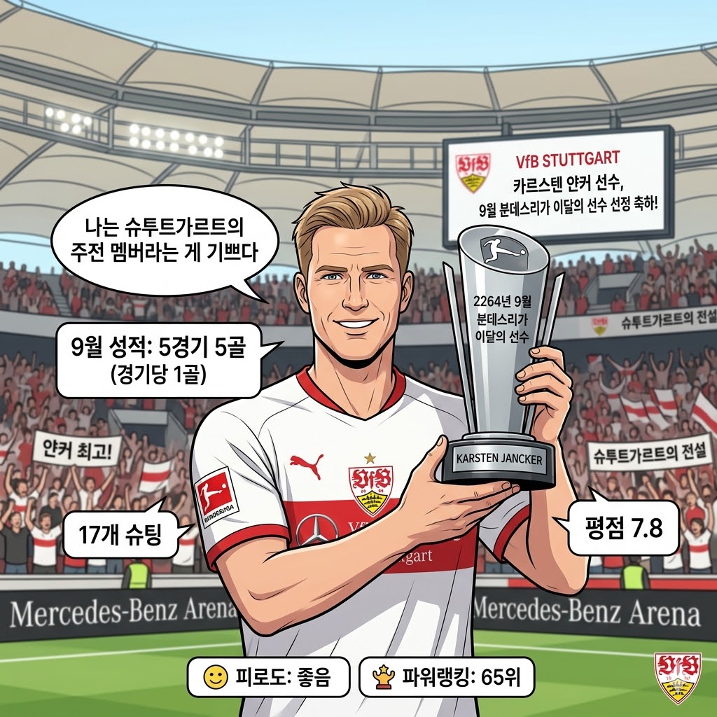[9월의 얀神] 폭격기 얀커, 분데스리가 접수! 5골 쾅!