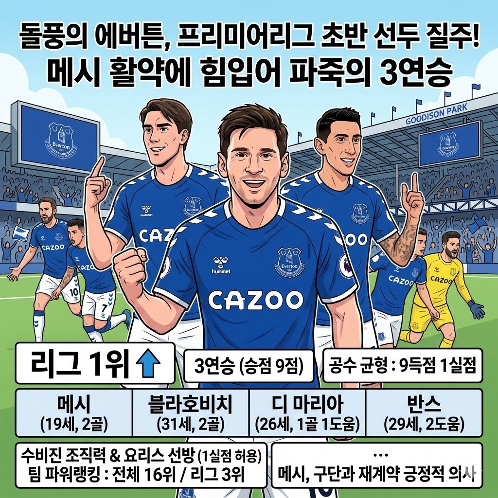 도르트문트 감독 [아우크스부르크전, 오직 승리뿐]