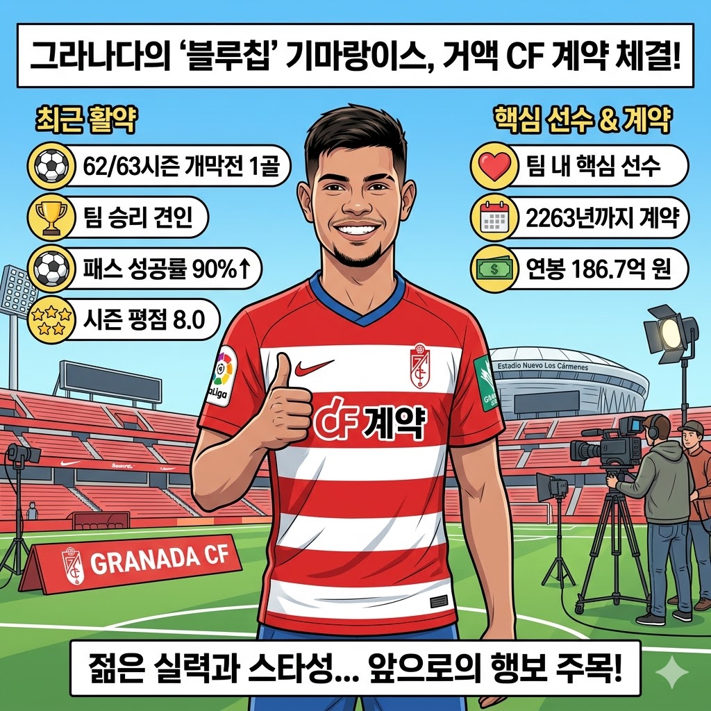기마랑이스[광고계도 접수]? 축구천재의 [억]소리 나