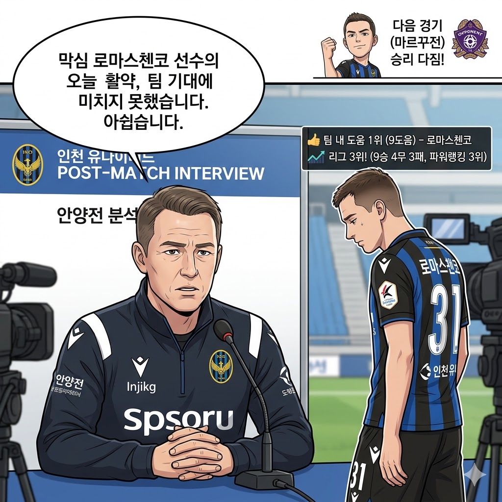 인천 인직그 감독, 로마스첸코 작심 비판 [기대 이하]