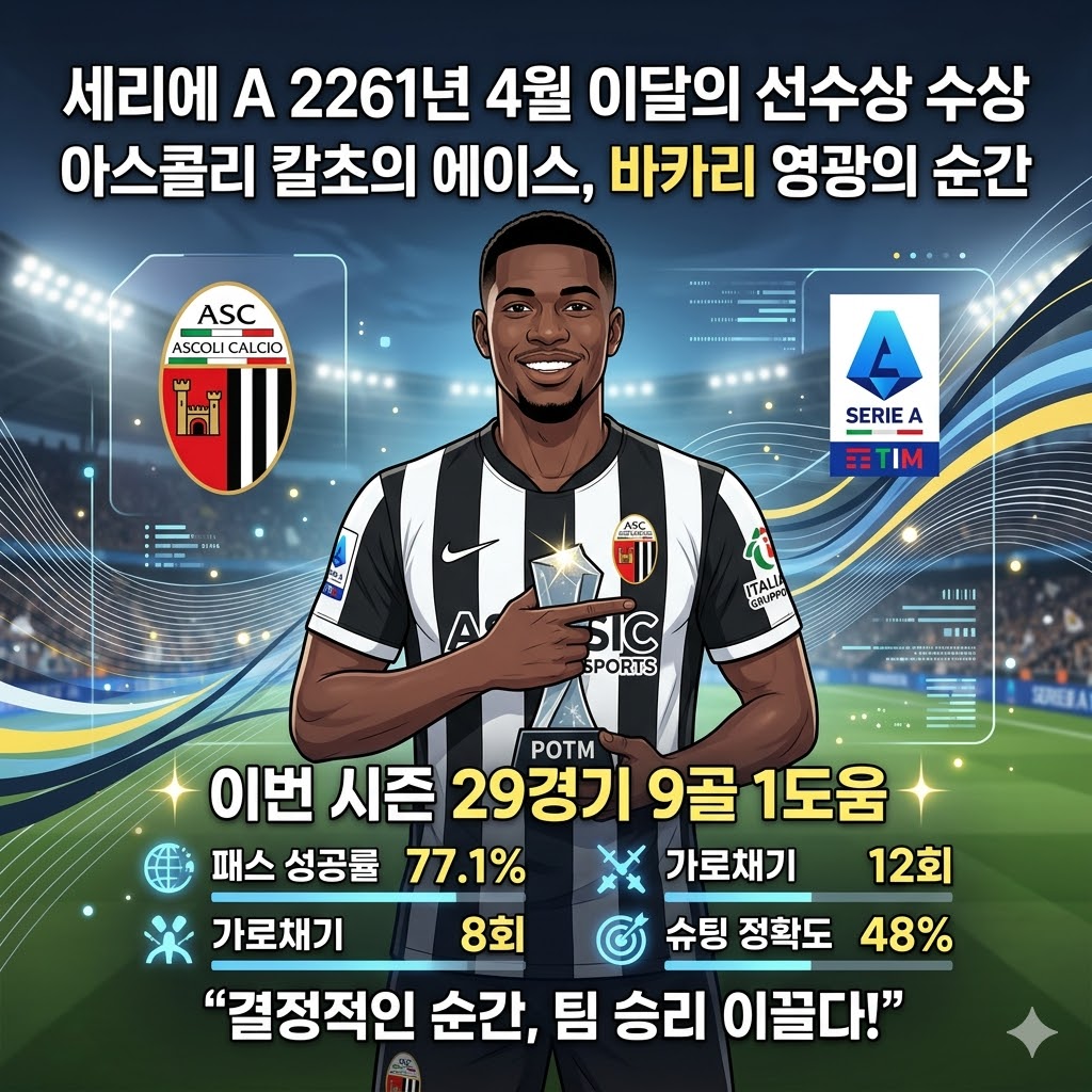 아스콜리 바카리, [4월의 지배자] 등극!