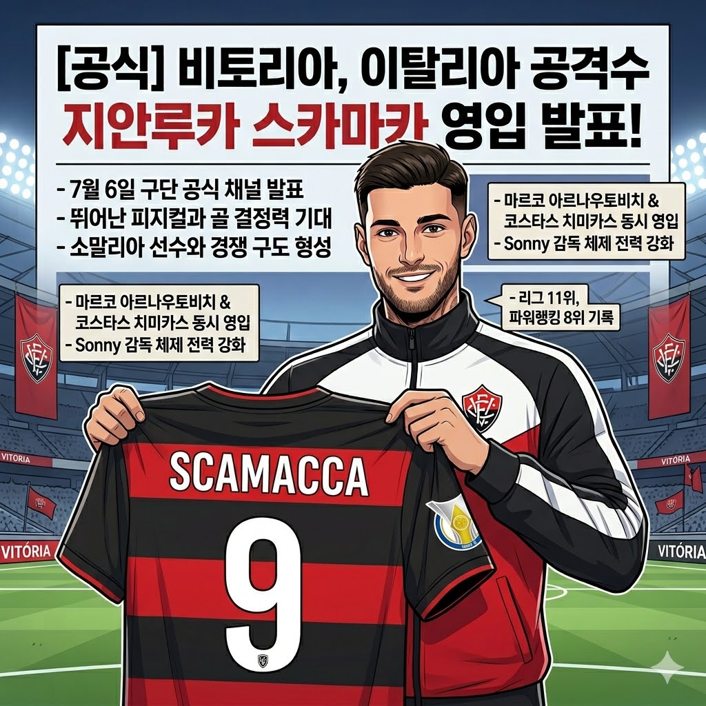 비토리아, 스카마카 포함 3명 동시 영입…대격변 예고