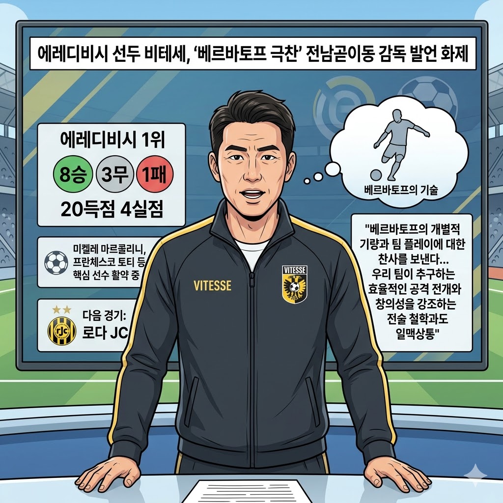 선두 비테세 감독, 베르바토프 `극찬`...1위 비결은?