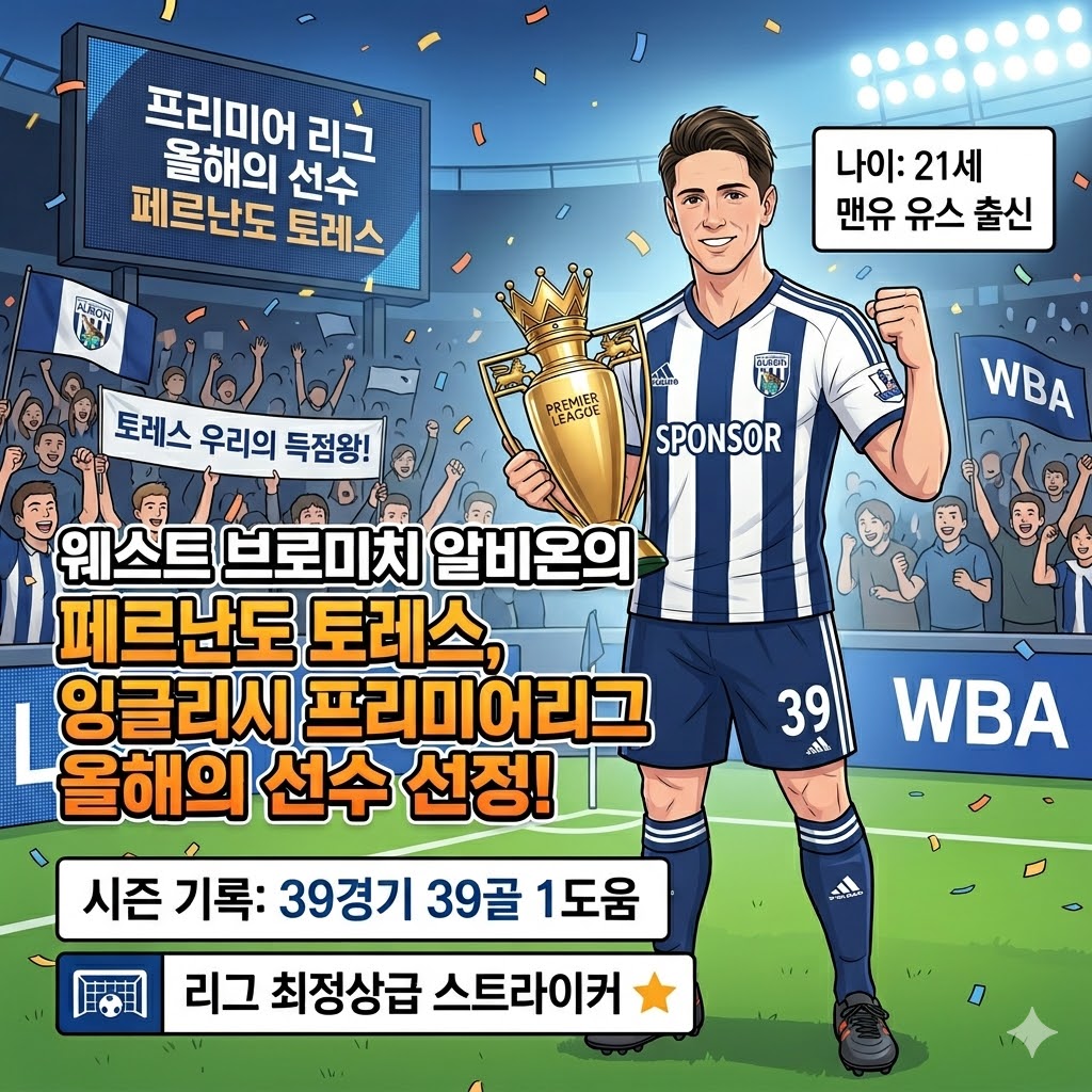 39경기 39골, [토레스] EPL 정복한 맨유 유스 출신